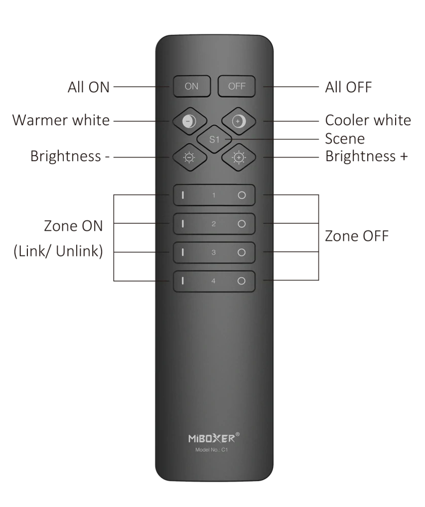 MI-LIGHT ML C1 RF ovladač 4 zóny pro jednobarevné a CCT LED pásky - bílý